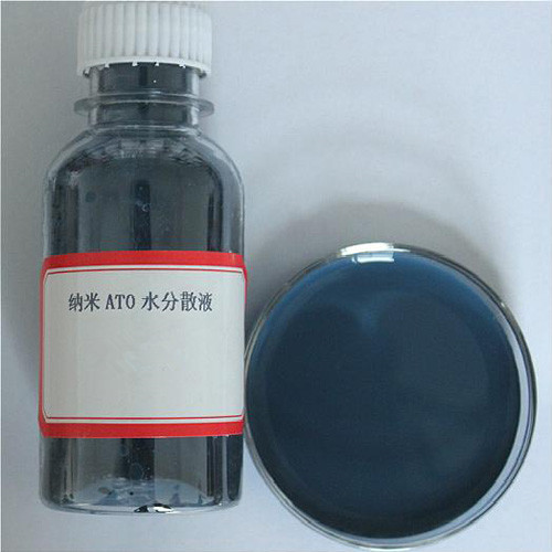 How Does ATO Dispersion Improve the Performance of Solar Panels