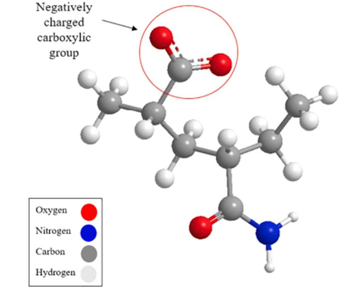 Why Are More Energy Operators Reconsidering Their Oilfield Chemical Strategy Today?
