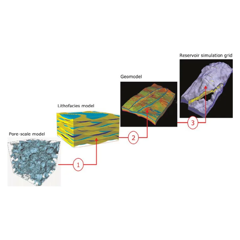 What is the impact of diagenetic processes on fine reservoir description in clastic reservoirs