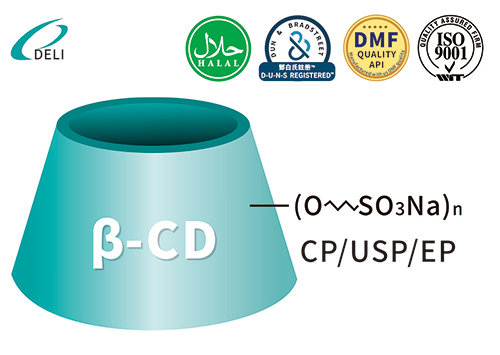 Which Formulation Challenges Can Betadex Sulfobutyl Ether Sodium Help Solve?