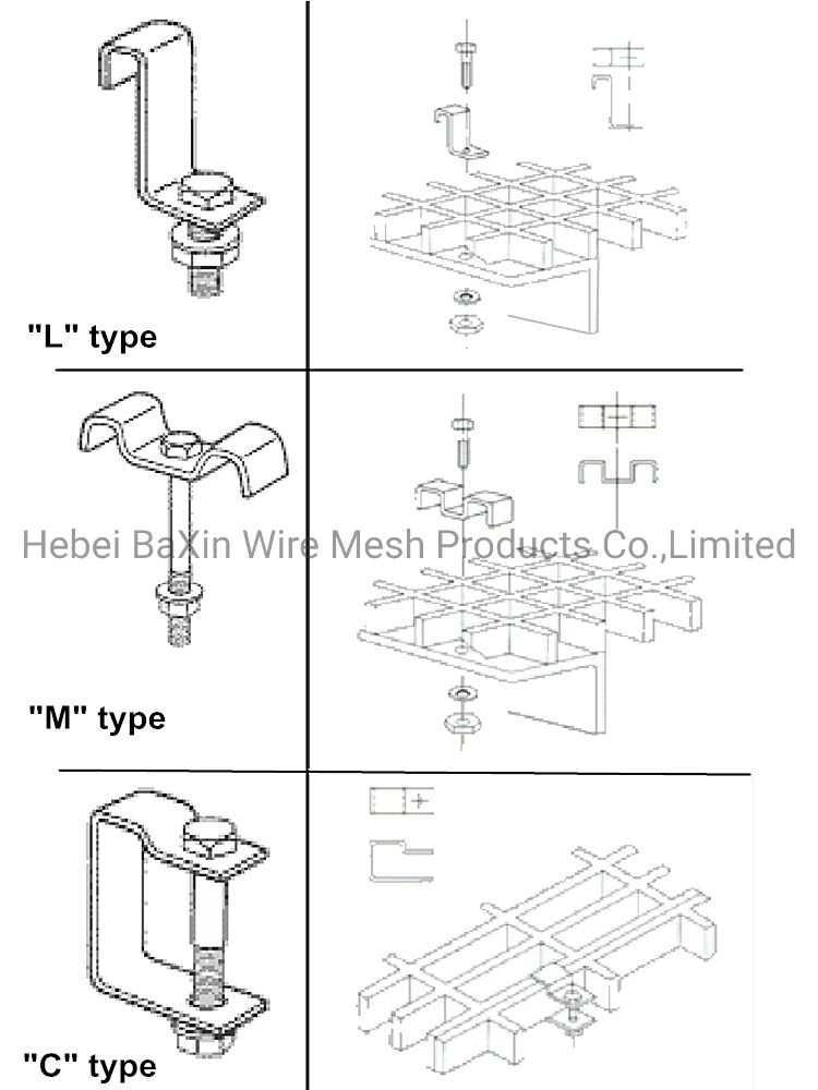 4FT X 12FT Yellow Grey Green Ortho/ISO FRP Grating