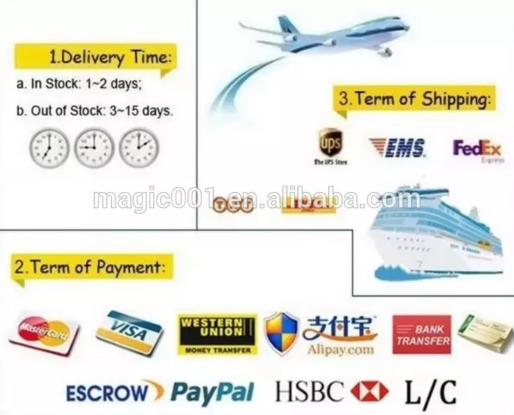 520 Primer Adhesion Enhancer Hot Seller