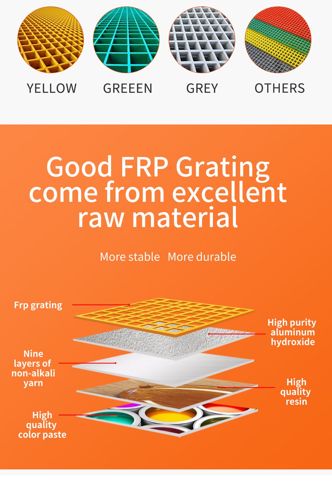 Acidproof Fiberglass FRP Phenolic Grating Non-Conducting Molded Pultruded Grating with High Quality