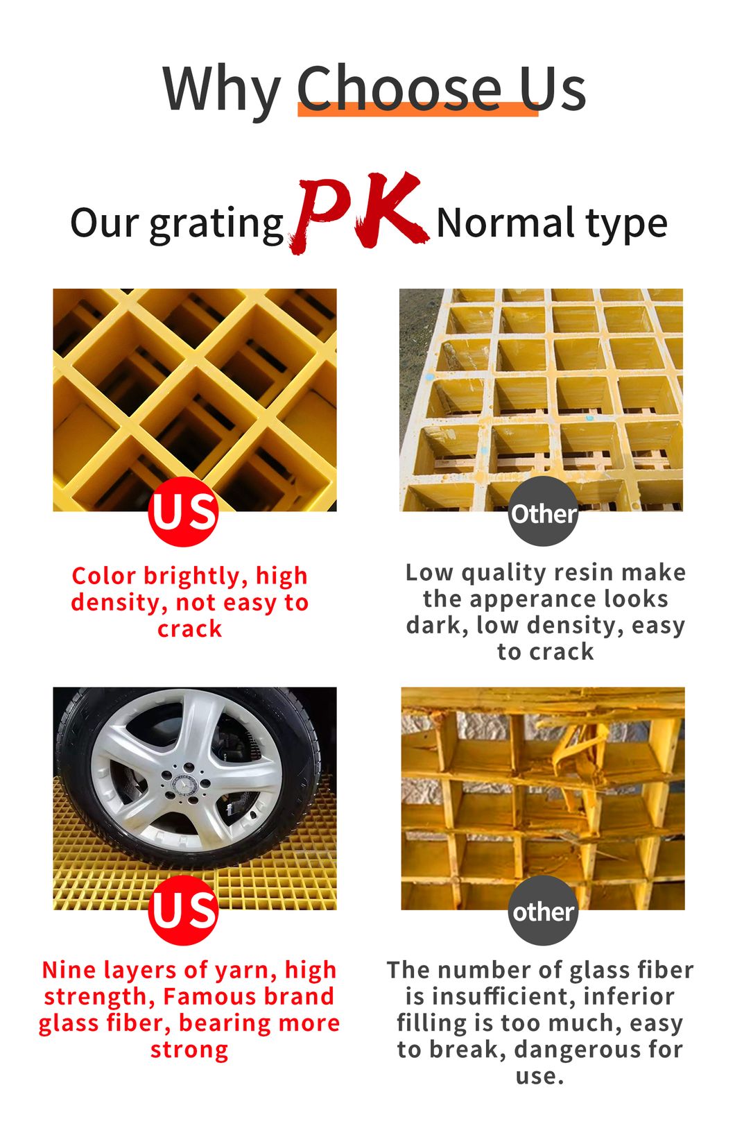 Acidproof Fiberglass FRP Phenolic Grating Non-Conducting Molded Pultruded Grating with High Quality