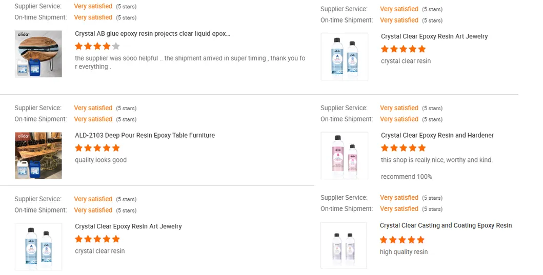 Alida Epoxy Resin Ab Glue for Wood Furniture