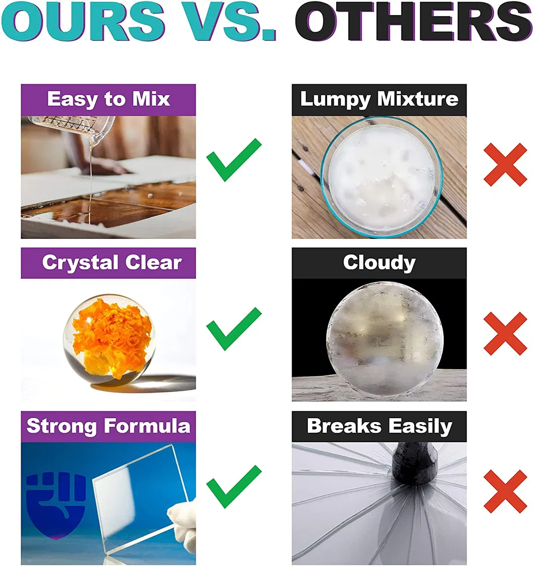 Alida Resin Kit Resin in Bulk Resin Jewellry Crystal Clear Epoxy Resin for Gift Lamp