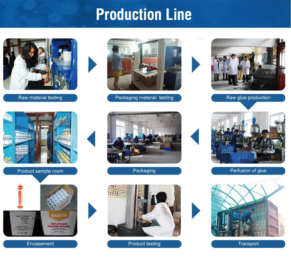 All-Purpose Contact Adhesive Rubber for Maintenance File of Mechanism Electronic Appliance Shoes-Making