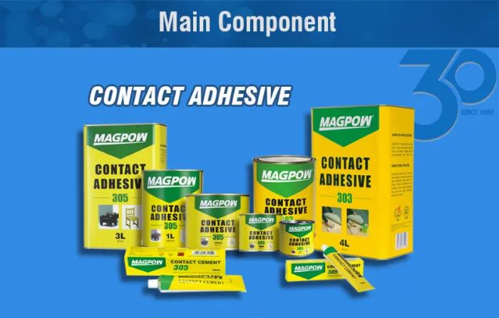 All-Purpose Contact Adhesive Rubber for Maintenance File of Mechanism Electronic Appliance Shoes-Making