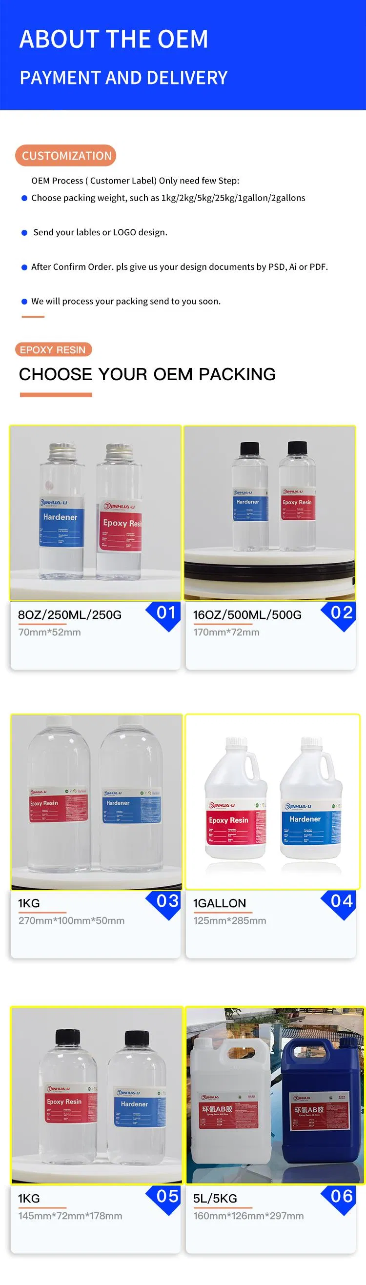 Best Quality Clear Epoxy Resin for Large Epoxy Table Casting