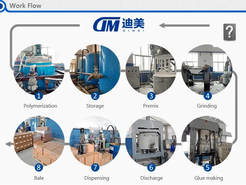 Construction Adhesive Joint Polyurethane Sealant