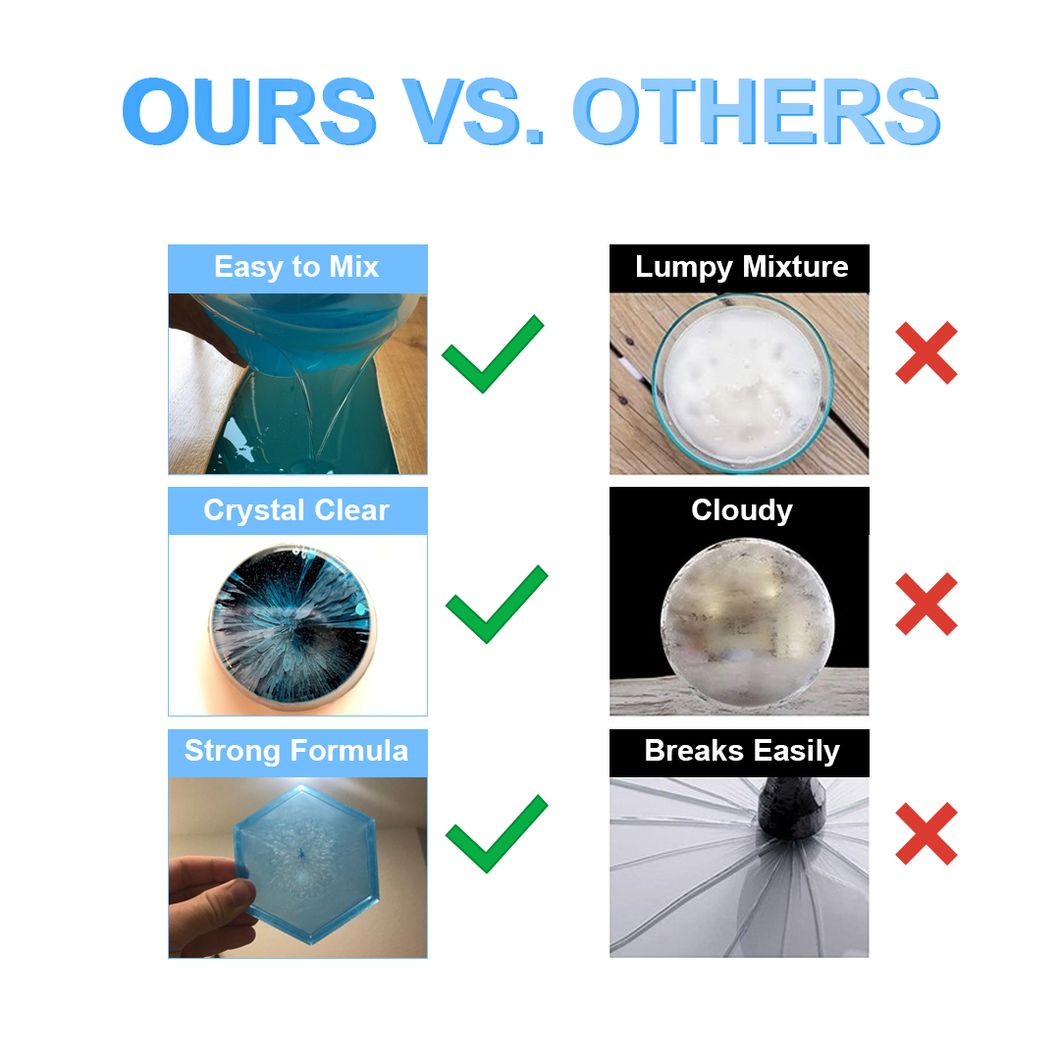 Deep Cast Epoxy Resin for Wood Table Crystal Clear