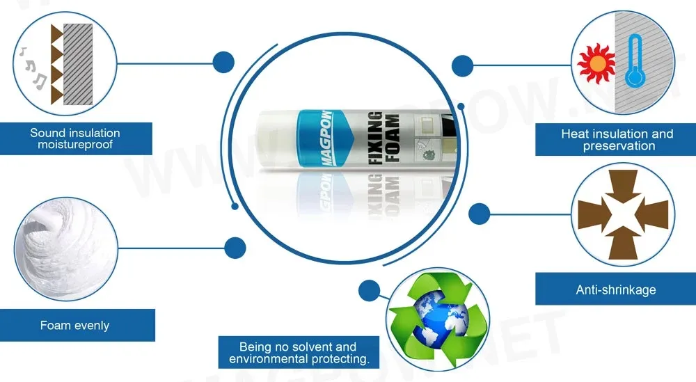 Economical Waterproof Economical PU Foam 750ml