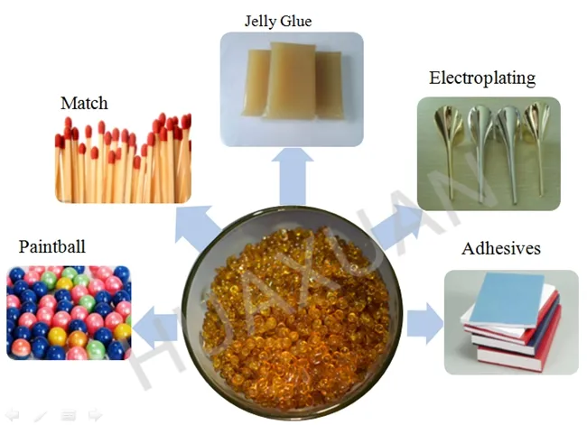 Empty Capsule Crush Gelatin
