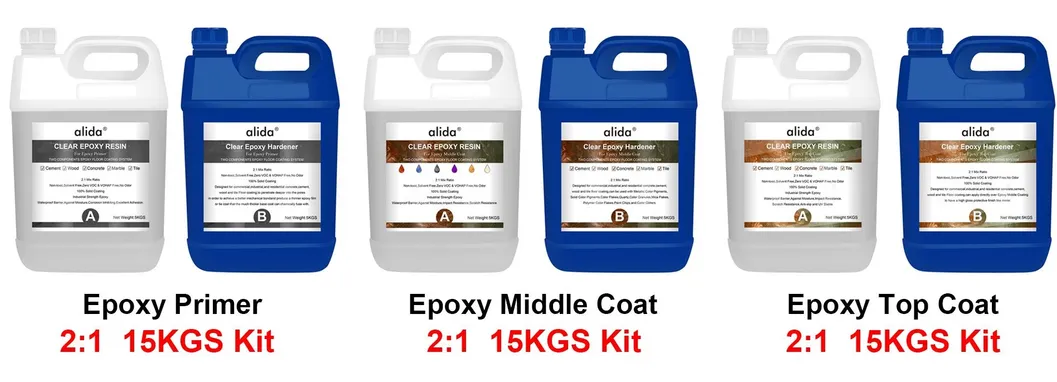 Epoxy Floor Paint 3D Flooring Epoxy Resin
