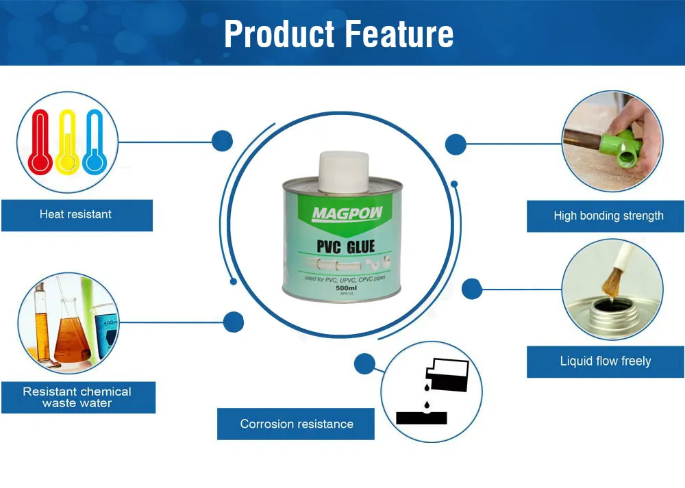 Fast Setting Low Voc Clear PVC Solvent Cement Adhesive