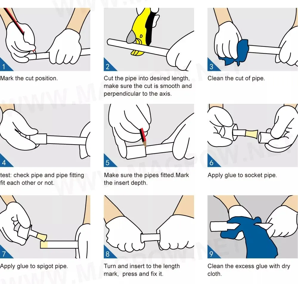 Fast Setting Low Voc Clear PVC Solvent Cement Adhesive