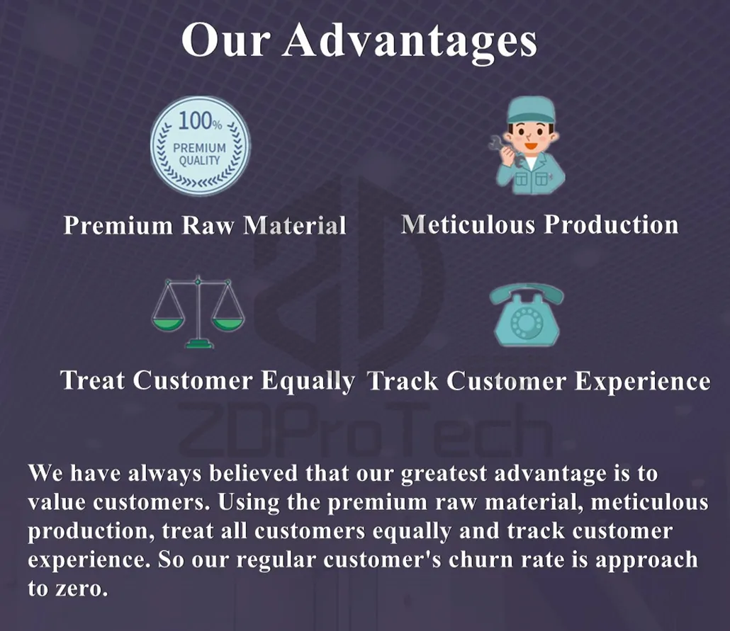 GRP Grating/ FRP Ortho Grating for Europe.