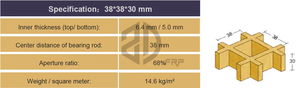 GRP Grating/ FRP Ortho Grating for Europe.