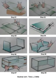 High Grade General Purpose Acetic Silicone Sealant