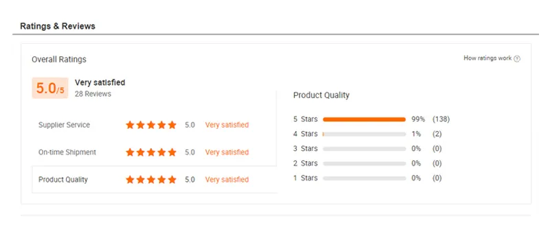 High Quality Hot Melt Adhesive Powder Film Heat Transfer Powder with White and Black Color