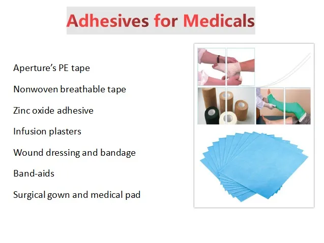 High Quality Odorless Positioning Glue Lady Napkins Sanitary Napkins Hot Melt Adhesive