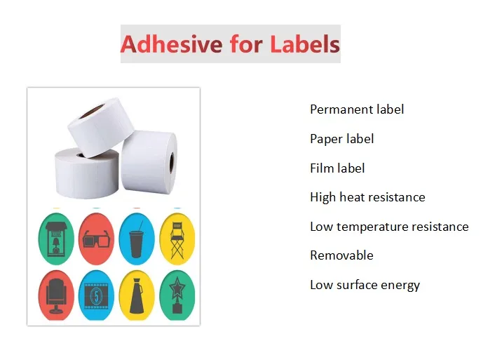 High Quality Odorless Positioning Glue Lady Napkins Sanitary Napkins Hot Melt Adhesive
