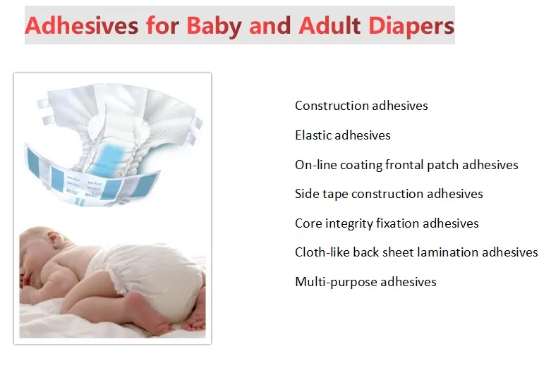 High Quality Odorless Positioning Glue Lady Napkins Sanitary Napkins Hot Melt Adhesive