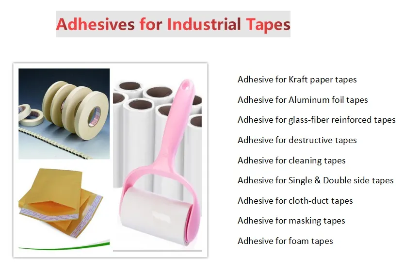 High Quality Odorless Positioning Glue Lady Napkins Sanitary Napkins Hot Melt Adhesive