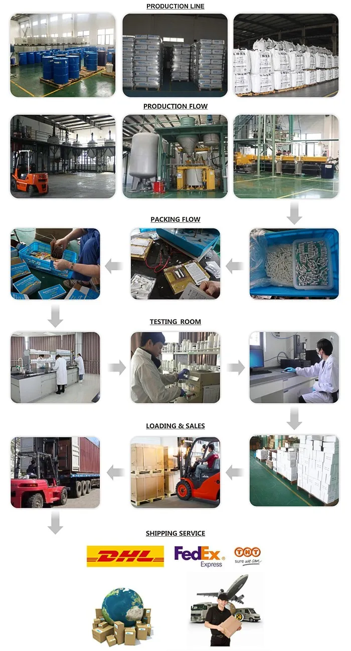 High Quality Quickly Bond UV Light Acrylic Glue Transparent