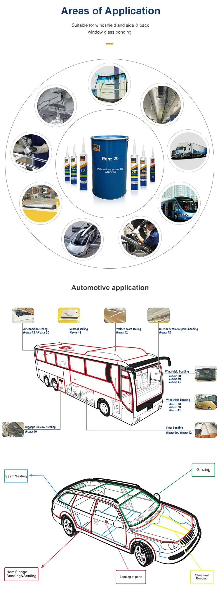 High Strength PU Sealant for Windshield Car Glass Bonding Urethane Adhesive