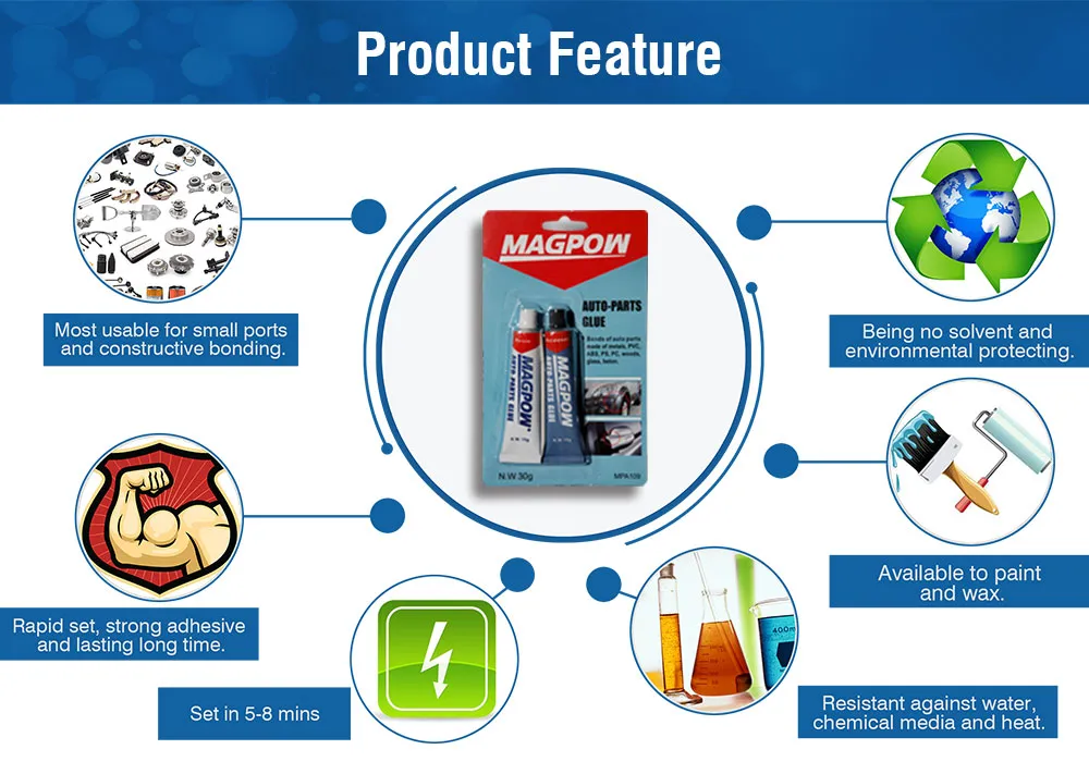 High Temp Economical Non-Toxic Epoxy Adhesives