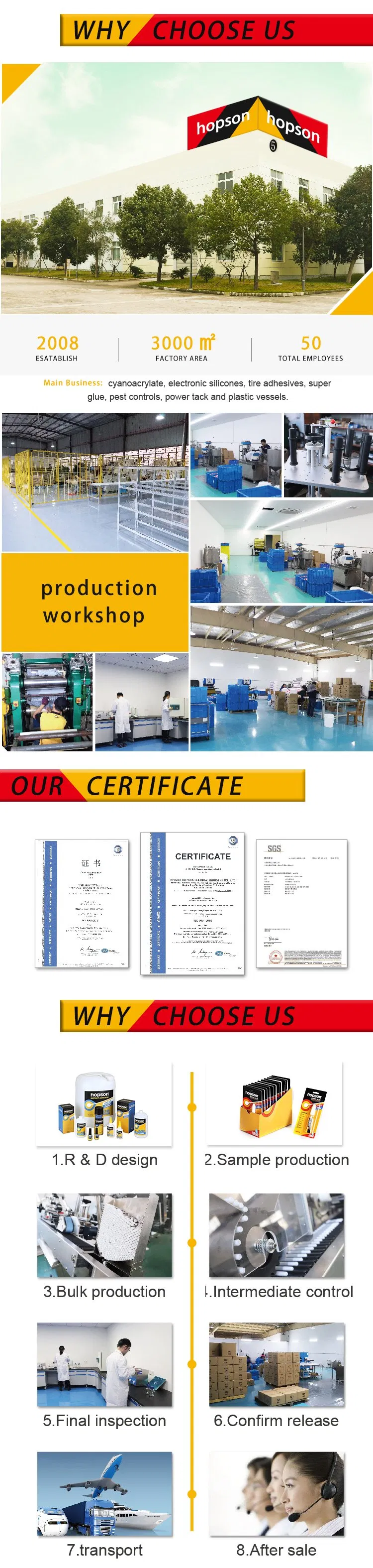 Hopson Hca-102 2PCS/Card Aluminum Tube 502 Super Adhesive Glue