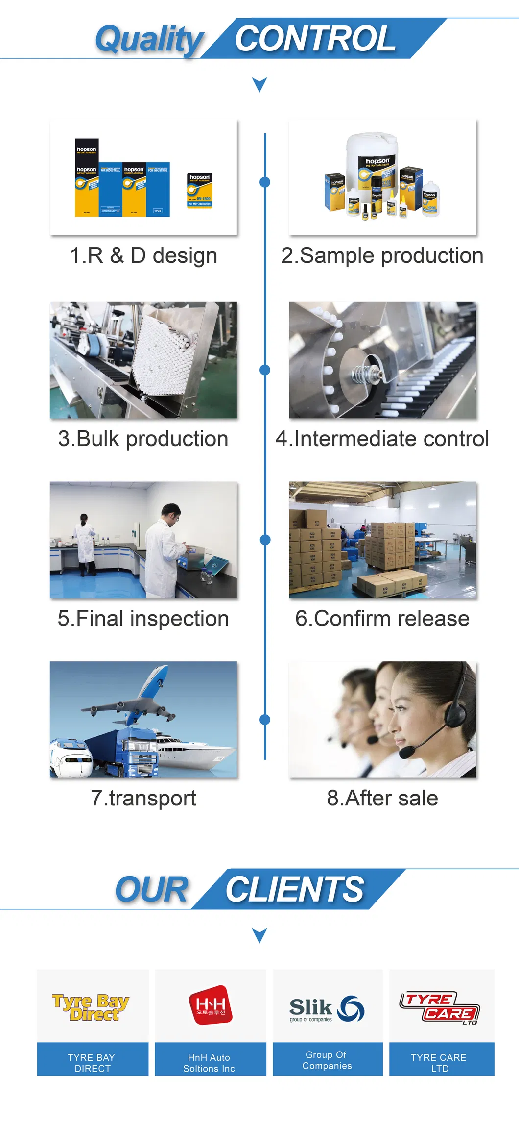 Factory Wholesale 20kgs Bulk Super Glue Quick Bond Bulk Cyanoacrylate Glue