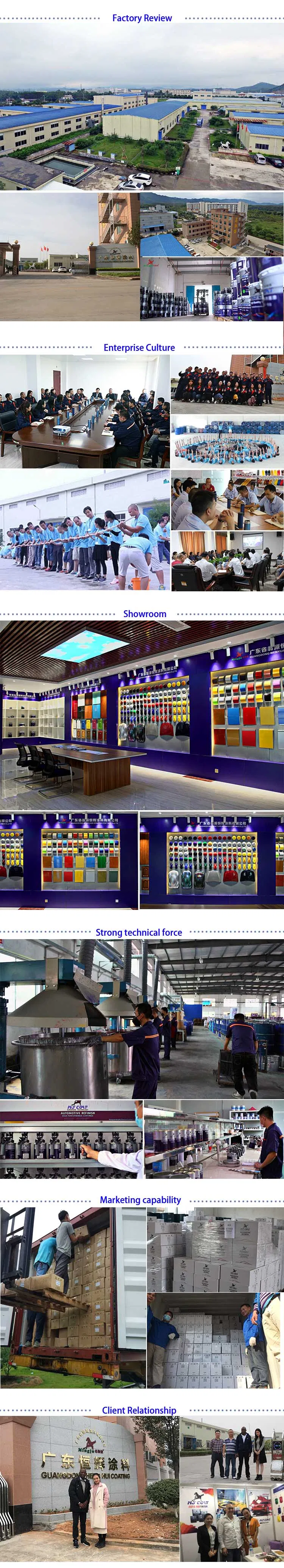 Household Furniture Paint, Environmentally Friendly Furniture Varnish