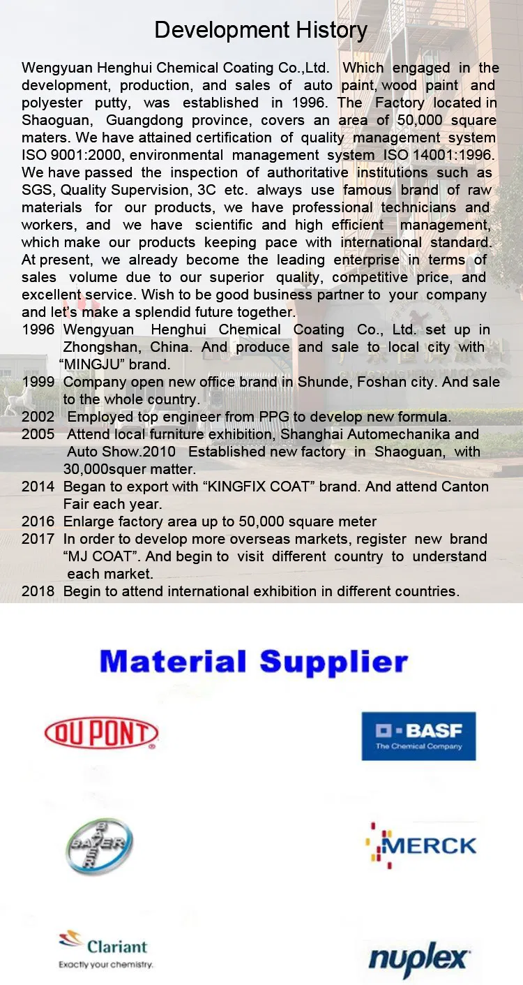 Household Furniture Paint, Environmentally Friendly Furniture Varnish