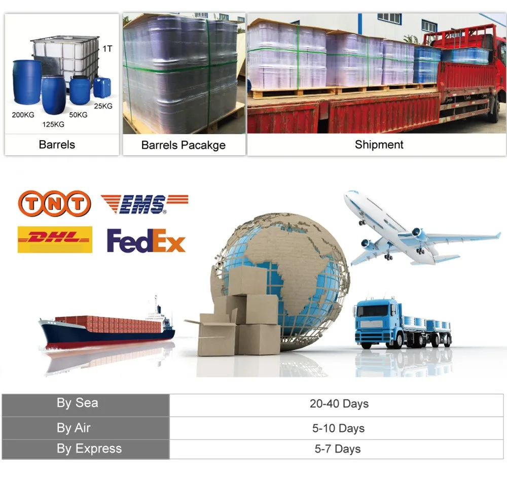 Hybrid Powder Coatings Polyester Resin Tp7030