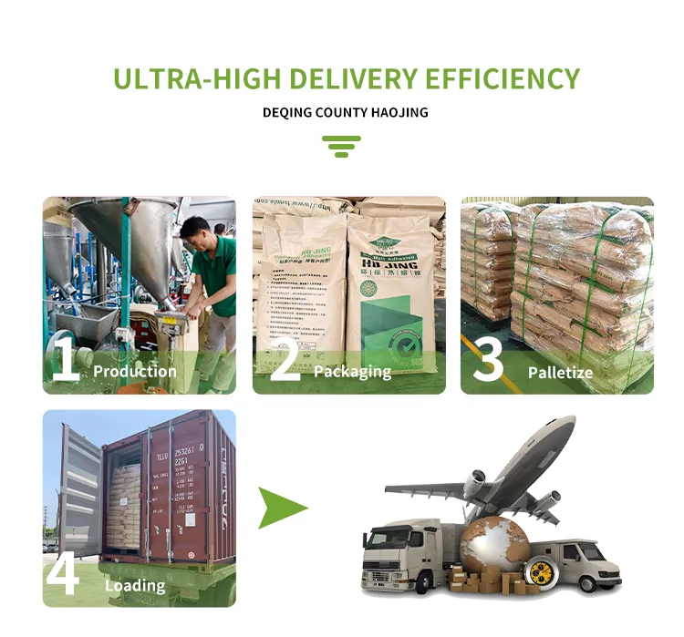 Light Yellow EVA Hotmelt Glue Adhesive for Carton Boxes Closing Packaging with High Quality