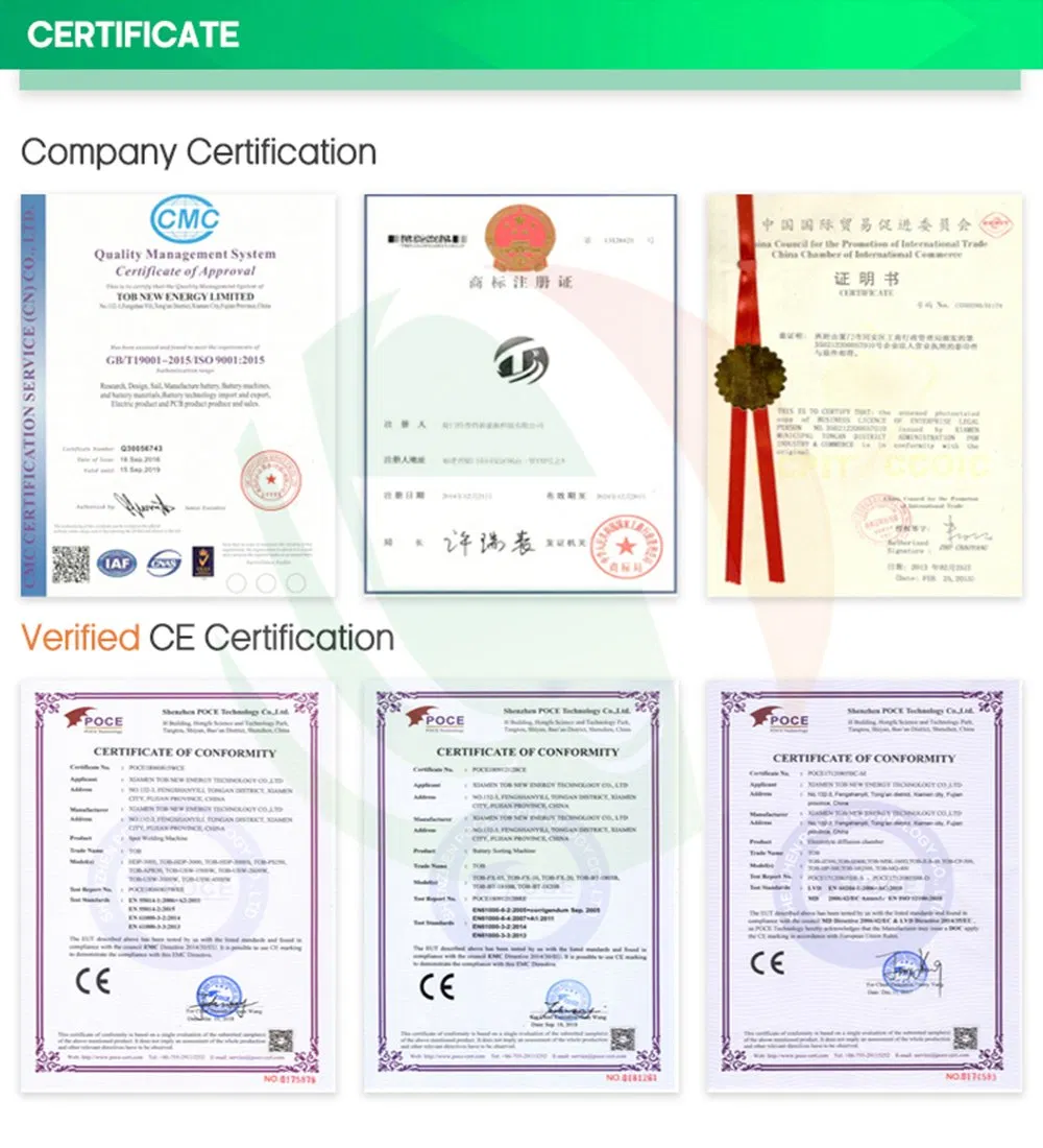Lithium Battery Materials NMP Solvent Suppliers N-Methyl-2-Pyrrolidone Solvent
