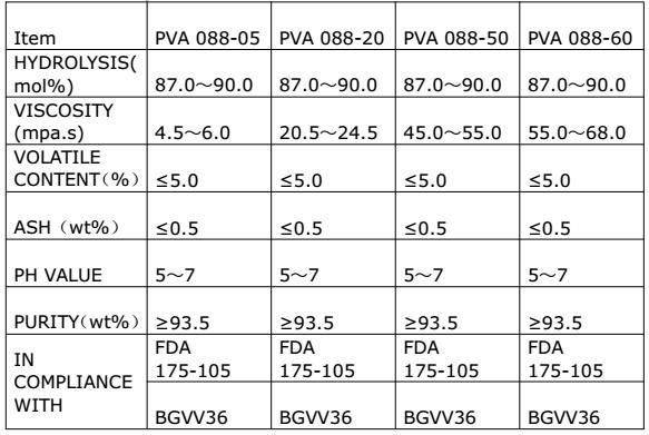Low Price High Quality PVA Resin Polyvinyl Alcohol Resin 2488/088-50