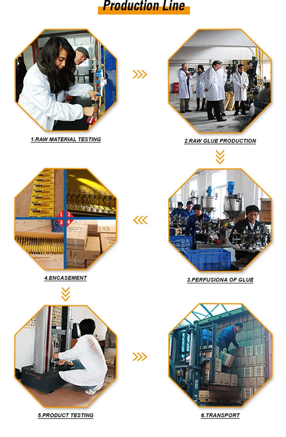 Magpow 100% Cyanoacrylate Adhesive Fast Curing&Stong Bonding Instant Super Glue/Power Glue /Hotsale Glue Worldwide