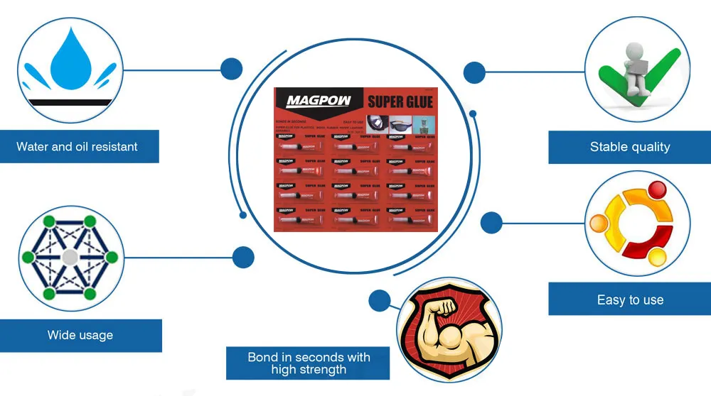 Magpow 100% Cyanoacrylate Adhesive Fast Curing&Stong Bonding Instant Super Glue/Power Glue /Hotsale Glue Worldwide