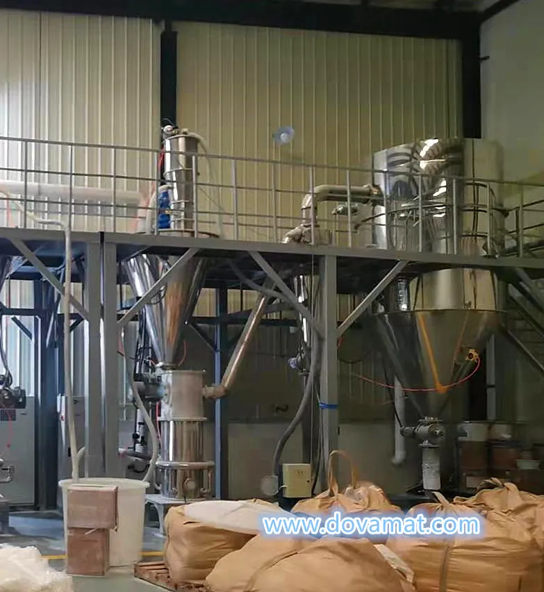 Mesh 200 Sodium Acid Pyrophosphate (SAPP) for Cakes