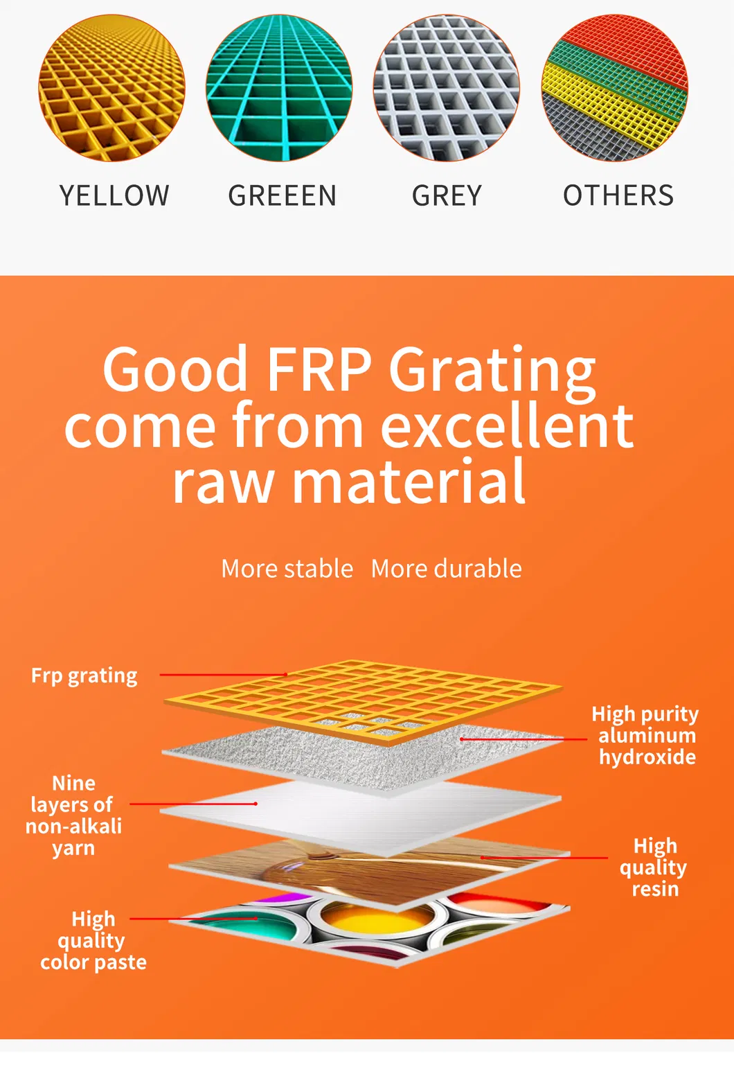 Non-Conducting Fiberglass FRP Deck Grates Slip Resistant FRP Flooring Grating for Transformer Substation