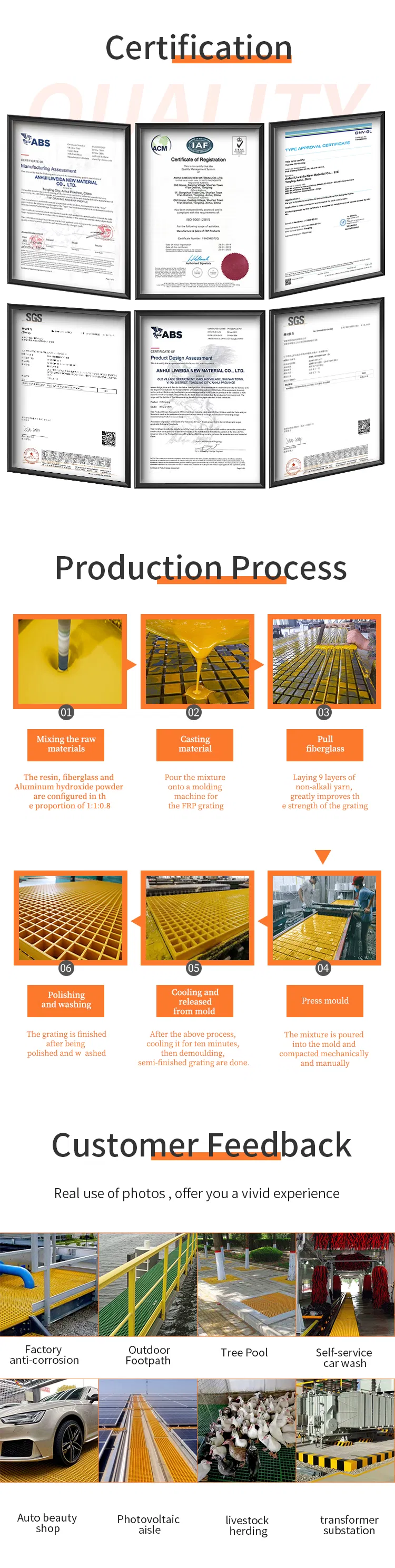 Non-Conducting FRP Walkway Mesh Gfrp Grating for Walkway