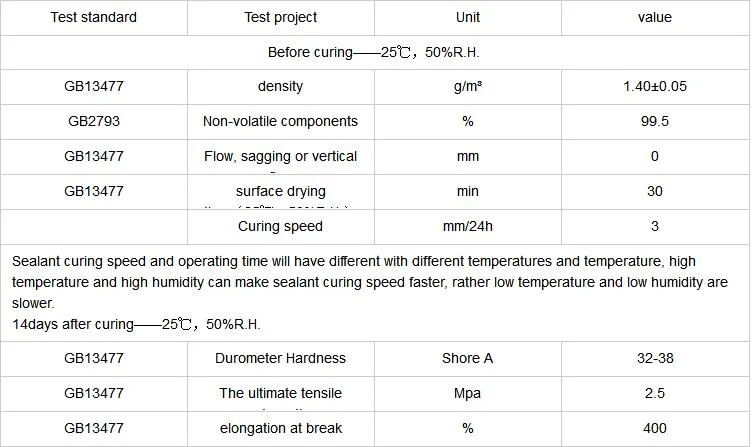 OEM Wholesale New Design Ms Silicone Sealant Polymer