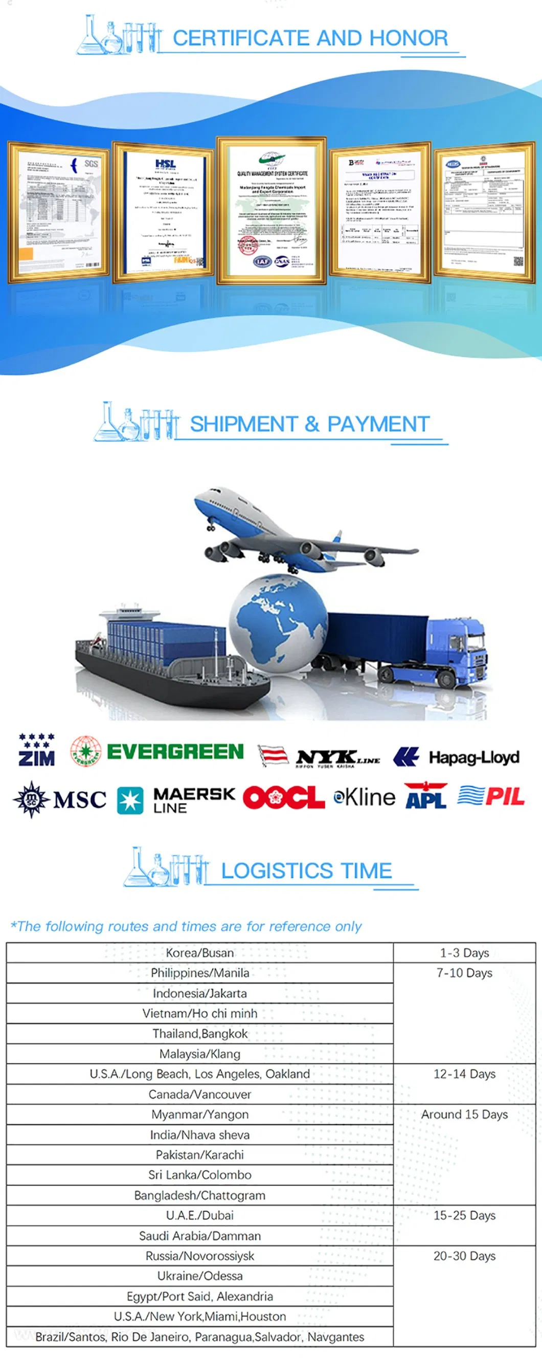 Phosphorous Acid Fengda Factory Supply 99% Min White Crystal 10294-56-1 Phosphorous Acid