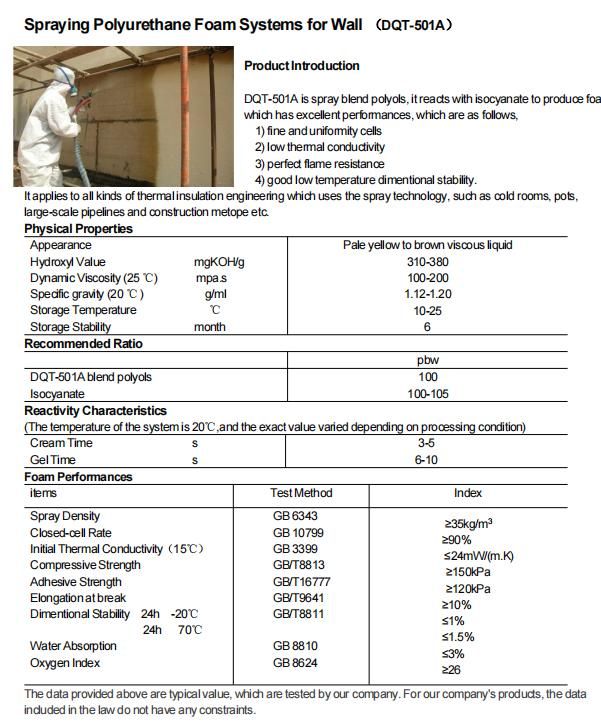 Polyurethane Rigid Foam Isocyanate Mdi and Blend Polyol