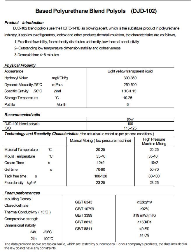 Polyurethane Rigid Foam Isocyanate Mdi and Blend Polyol