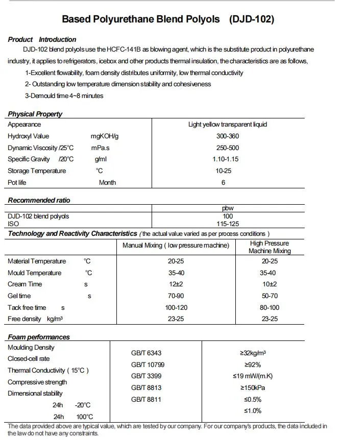 Polyurethane Spray Rigid Foam Mdi Isocyanate