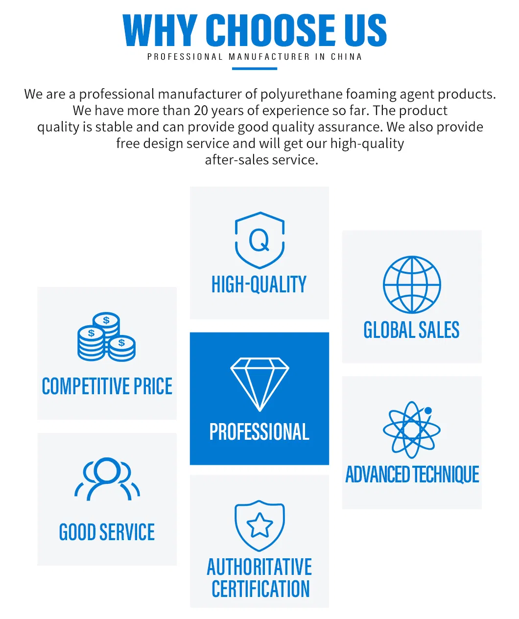 PU Aerosol Part a Mdi Part B Combined Polyether Thermal Insulation Spray Foam